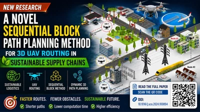 Drone delivery is a routing problem, not a hardware problem featured image
